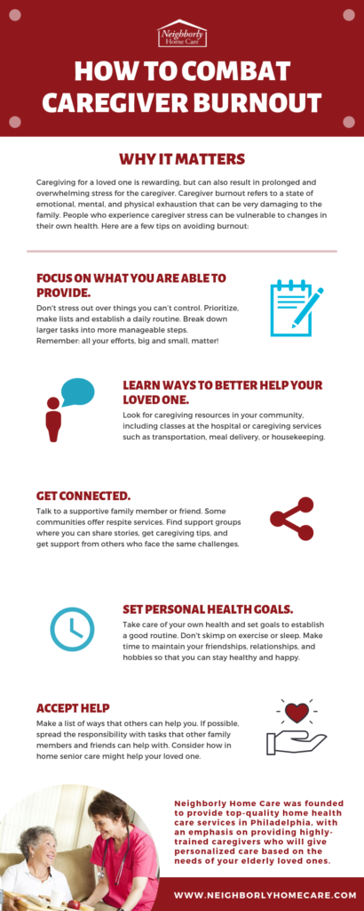 Infographic - How to Avoid Caregiver Burnout